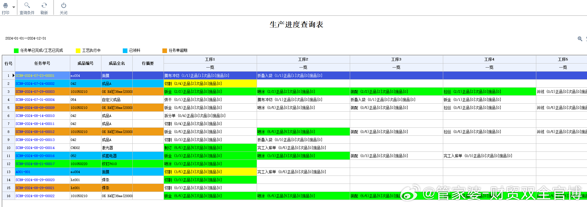 管家婆一肖一码100%准确一,快速响应执行策略_精英版20.346