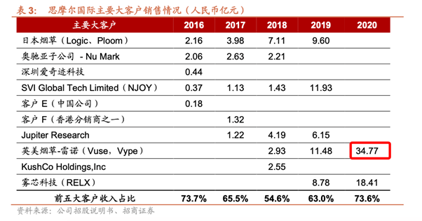 新澳精准资料期期精准24期使用方法,快速设计解答计划_进阶款62.765