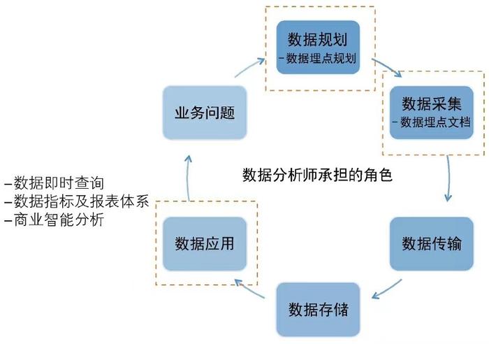 新澳精准资料期期精准,数据解答解释定义_Harmony83.224