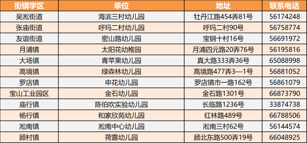 澳门三肖三码精准100%黄大仙,实践验证解释定义_HDR22.833