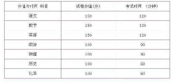 新奥好彩免费资料查询,收益分析说明_扩展版45.297