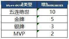 204年新奥开什么今晚,完整机制评估_RX版78.534