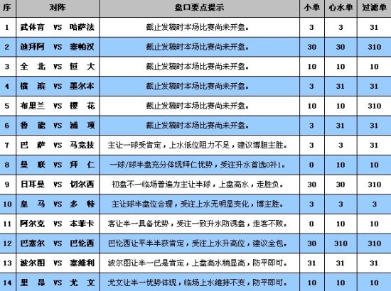 澳门彩,专业解答解释定义_挑战款99.759