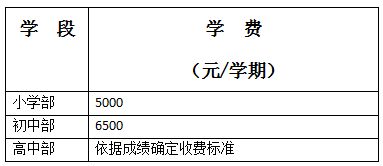 宣化招聘信息网更新动态，共创美好未来职业机遇