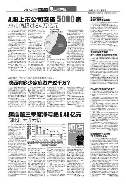 内江锦华都房价动态解析