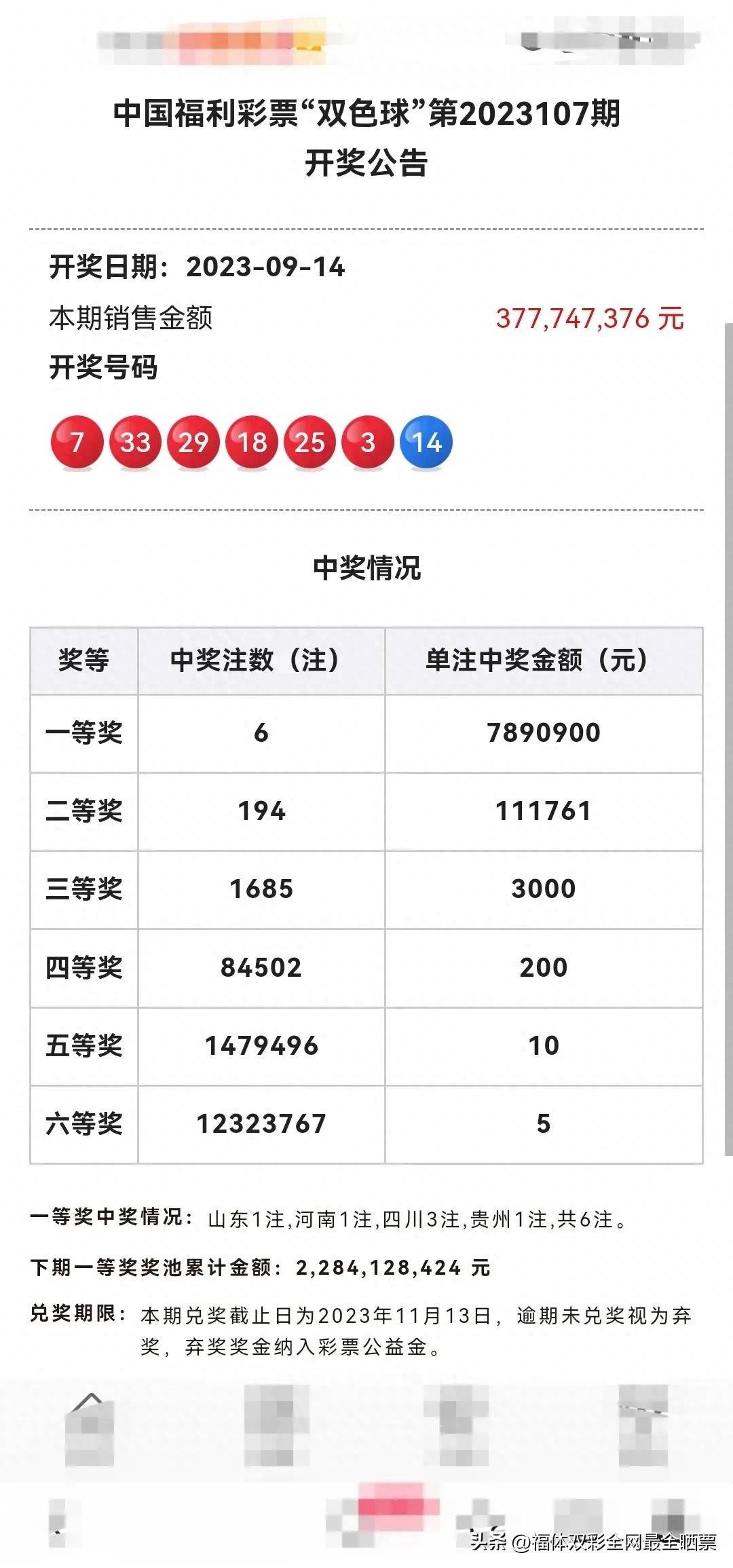 新澳天天开奖资料大全,高速响应策略解析_HarmonyOS80.163