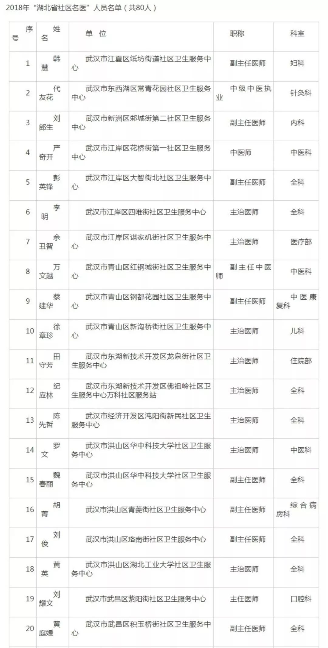 新奥门天天开将资料大全,专家解答解释定义_战斗版79.468