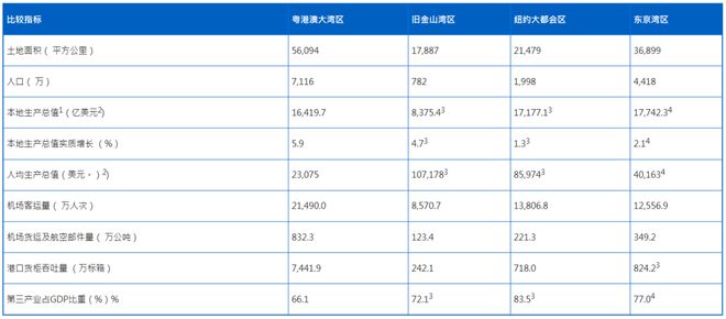 新澳门2024历史开奖记录查询表,最新答案解释定义_M版52.428