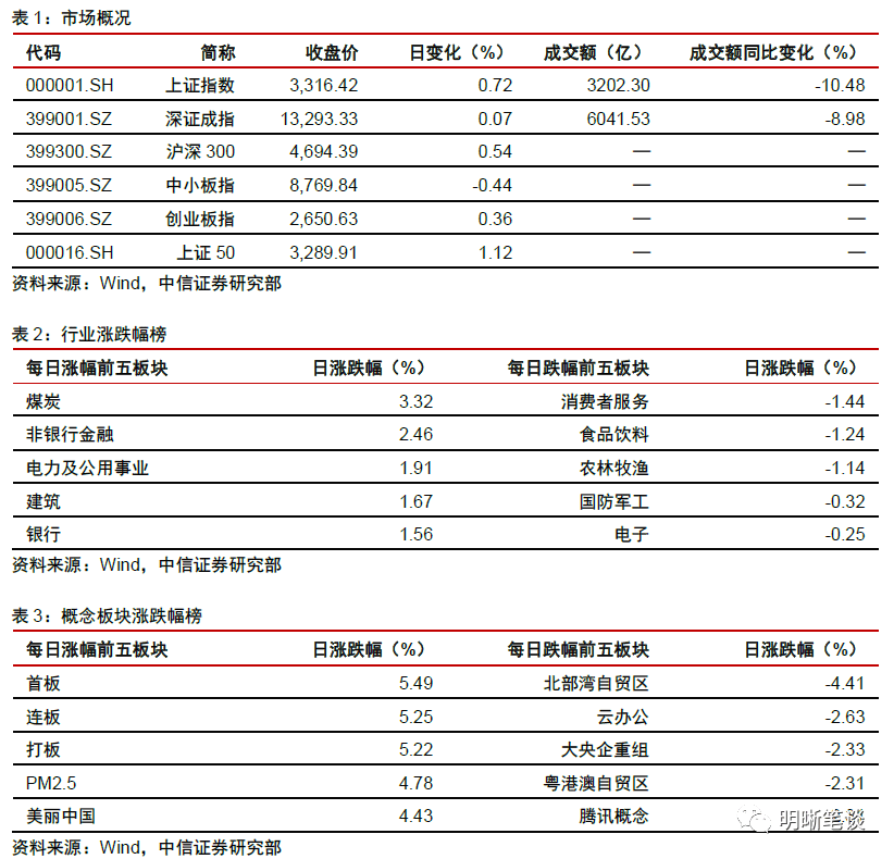 澳门最准的资料免费公开管,决策信息解析说明_精装款13.901