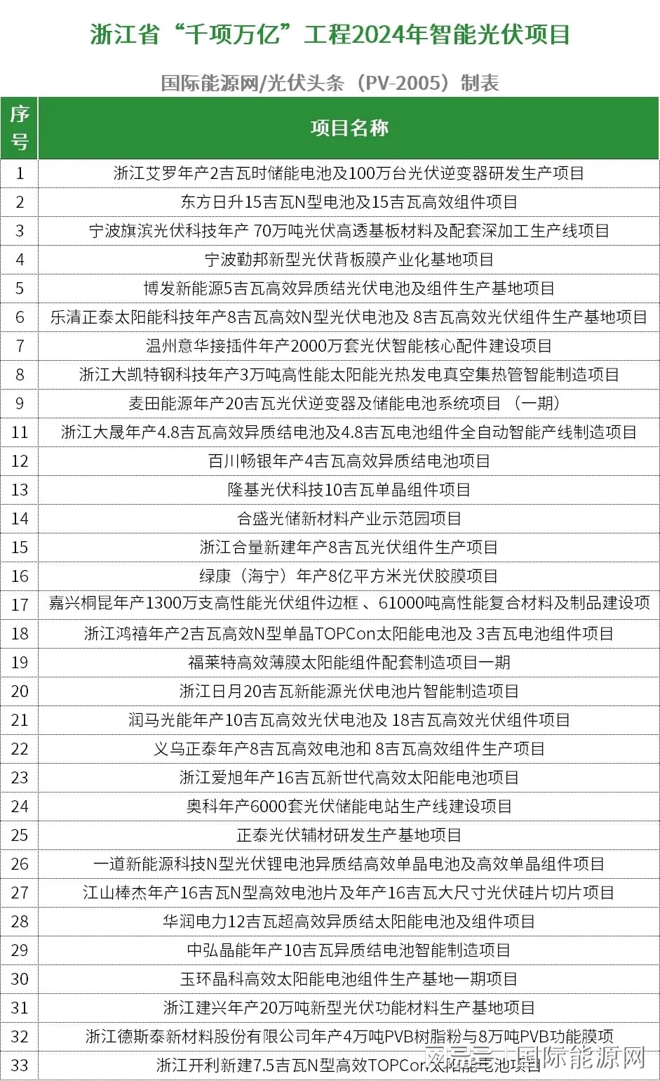 2024资料大全正版资料,高效策略设计_Chromebook45.509