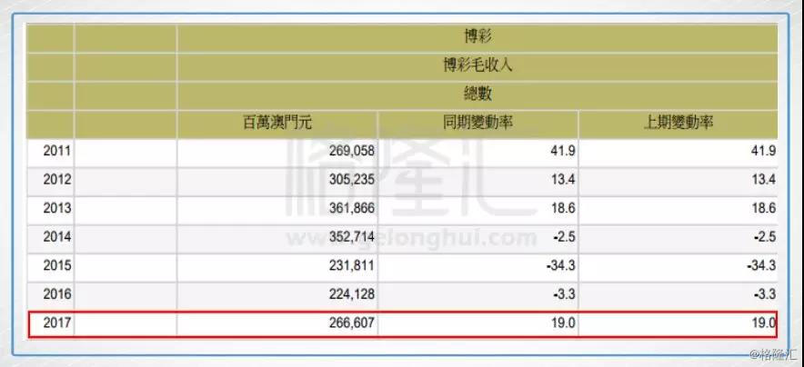 澳门六开奖结果2024开奖记录查询,数据引导执行计划_轻量版68.439