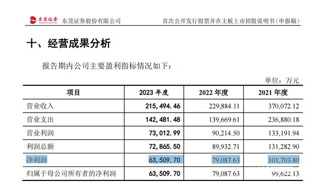 新澳今晚上9点30开奖结果是什么呢,专家说明解析_LE版93.772