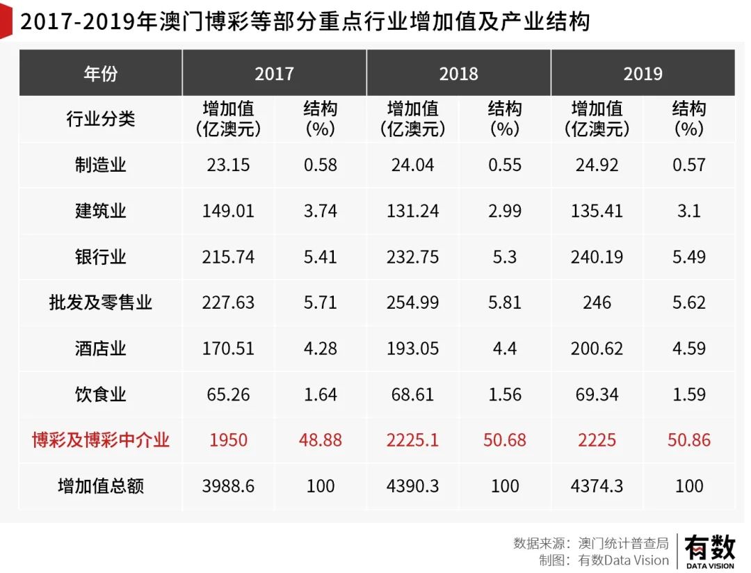 新澳门一码一码100准确,经典案例解释定义_iPad36.462