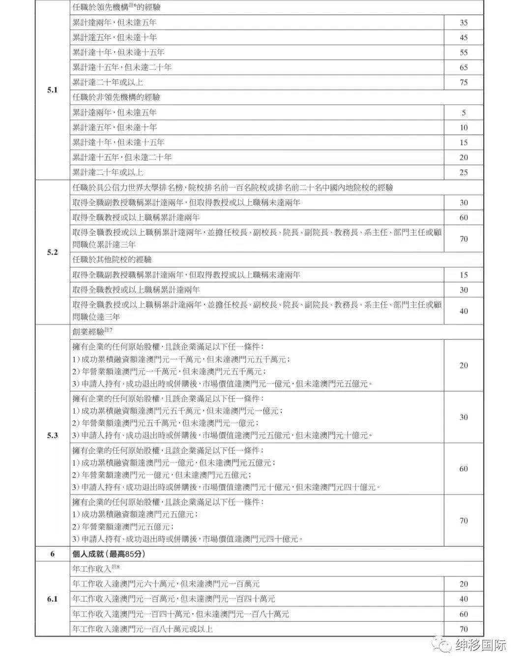 新奥天天精准资料大全,稳定计划评估_高级版96.494