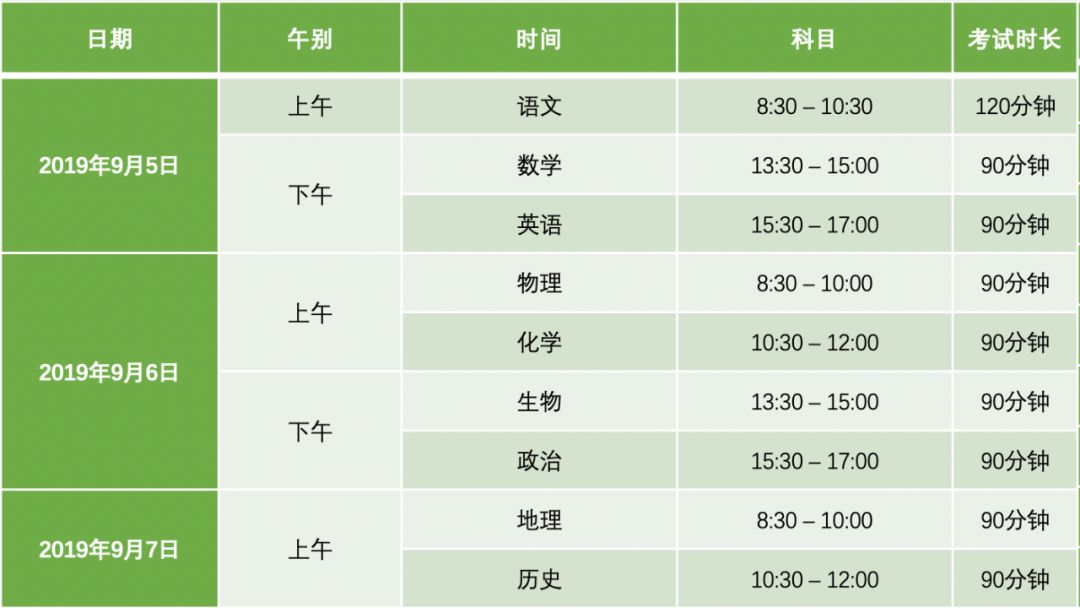 澳码精准资料天天免费,适用性计划实施_The36.502