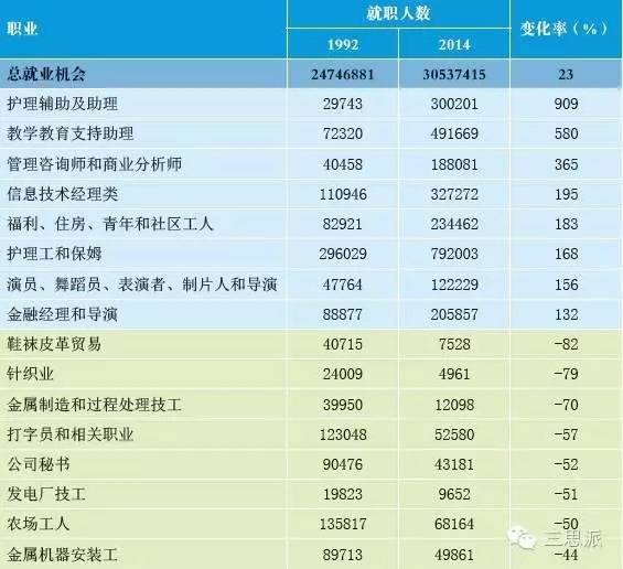 2024新奥资料免费49图片,最新调查解析说明_工具版92.239