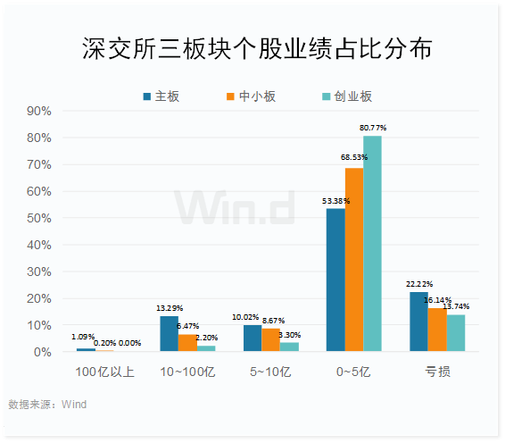 新澳门彩历史开奖记录走势图香港,精细化计划设计_创新版31.131