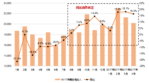 新澳门彩历史开奖结果走势图表,统计分析解释定义_ios77.940