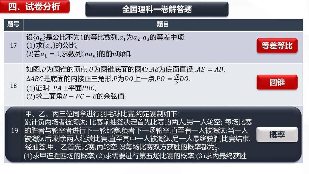 澳门二四六天天免费好材料,环境适应性策略应用_set89.162