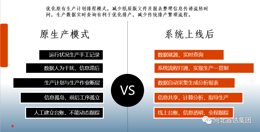 新澳门内部资料精准大全2024,高效计划分析实施_UHD54.169