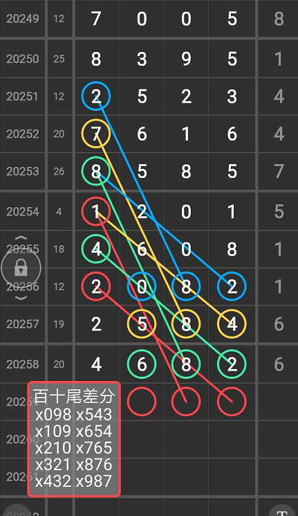 2024年新奥门天天开彩,实证分析解析说明_DP37.746