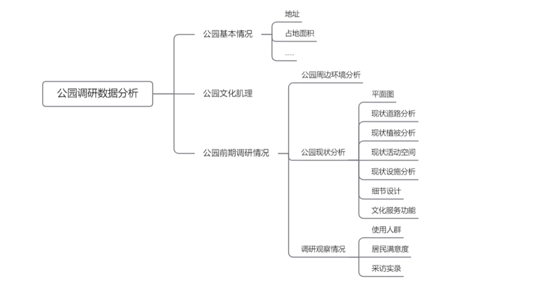 2024年11月19日 第43页