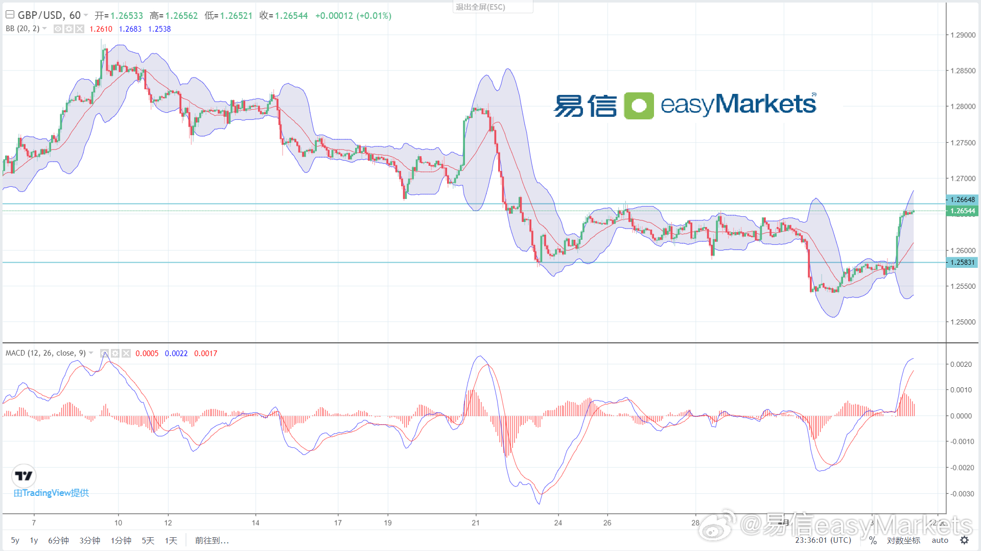 新澳门历史开奖记录查询今天,可靠计划策略执行_升级版6.44