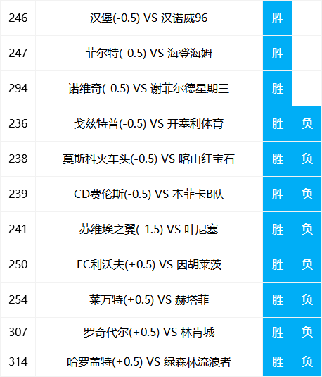 二四六期期更新资料大全,稳定设计解析方案_复刻款83.73