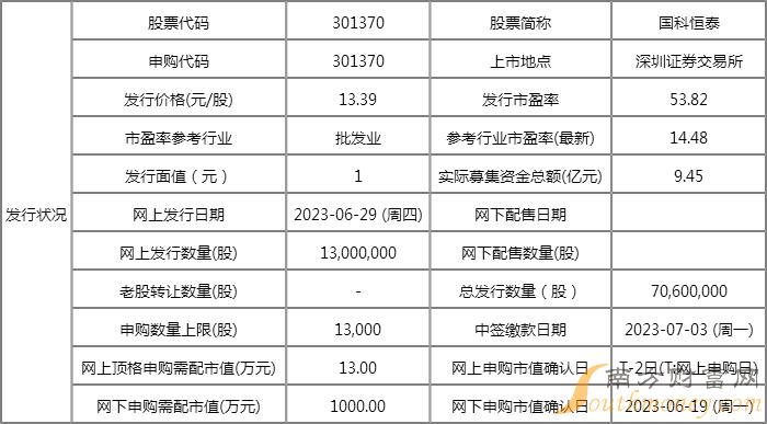 2024资科大全正版资料,准确资料解释定义_eShop85.252