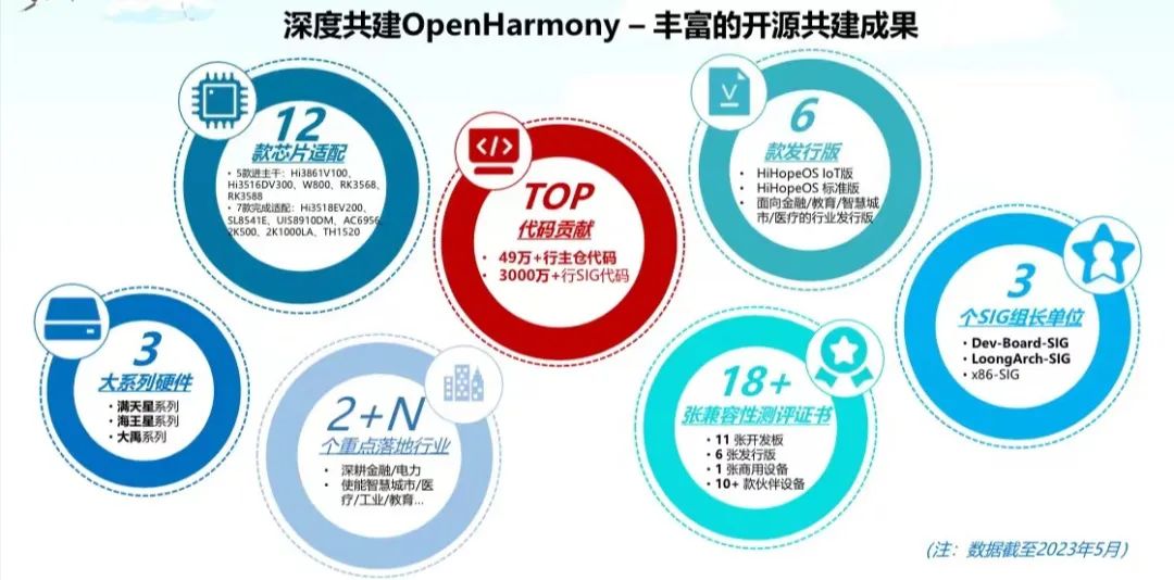 新澳门天天开好彩大全600库,效率资料解释落实_Harmony款96.66