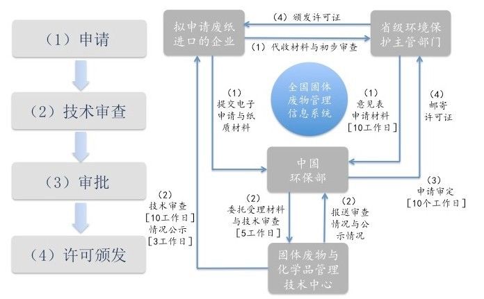 新澳内部资料精准一码,环境适应性策略应用_DP38.835