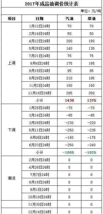 新澳门今晚开奖结果开奖记录,持久性计划实施_高级版24.794