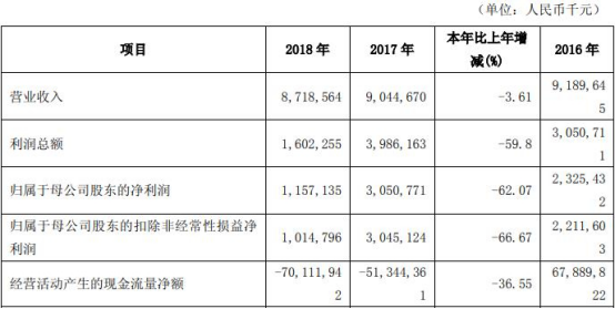 澳门今晚特马开什么号,稳定策略分析_7DM36.701