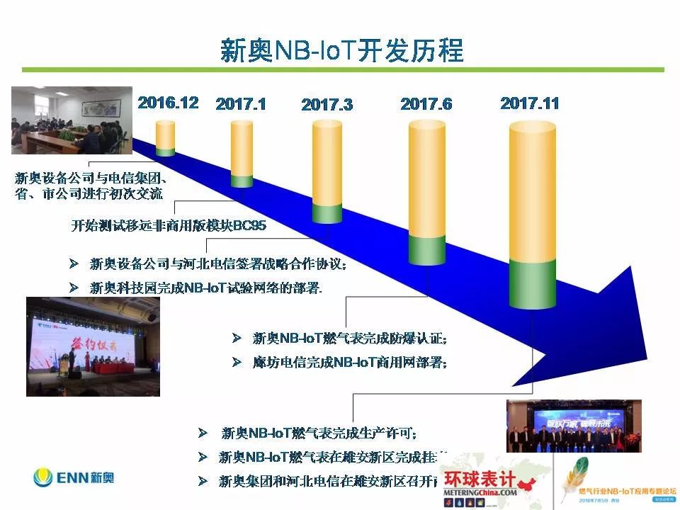 新奥六开采结果,灵活解析方案_精英版26.40.17