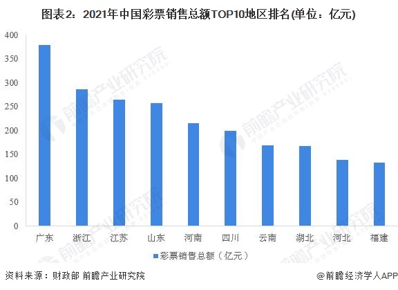 新澳门彩历史开奖结果走势图表,数据解析计划导向_nShop86.549