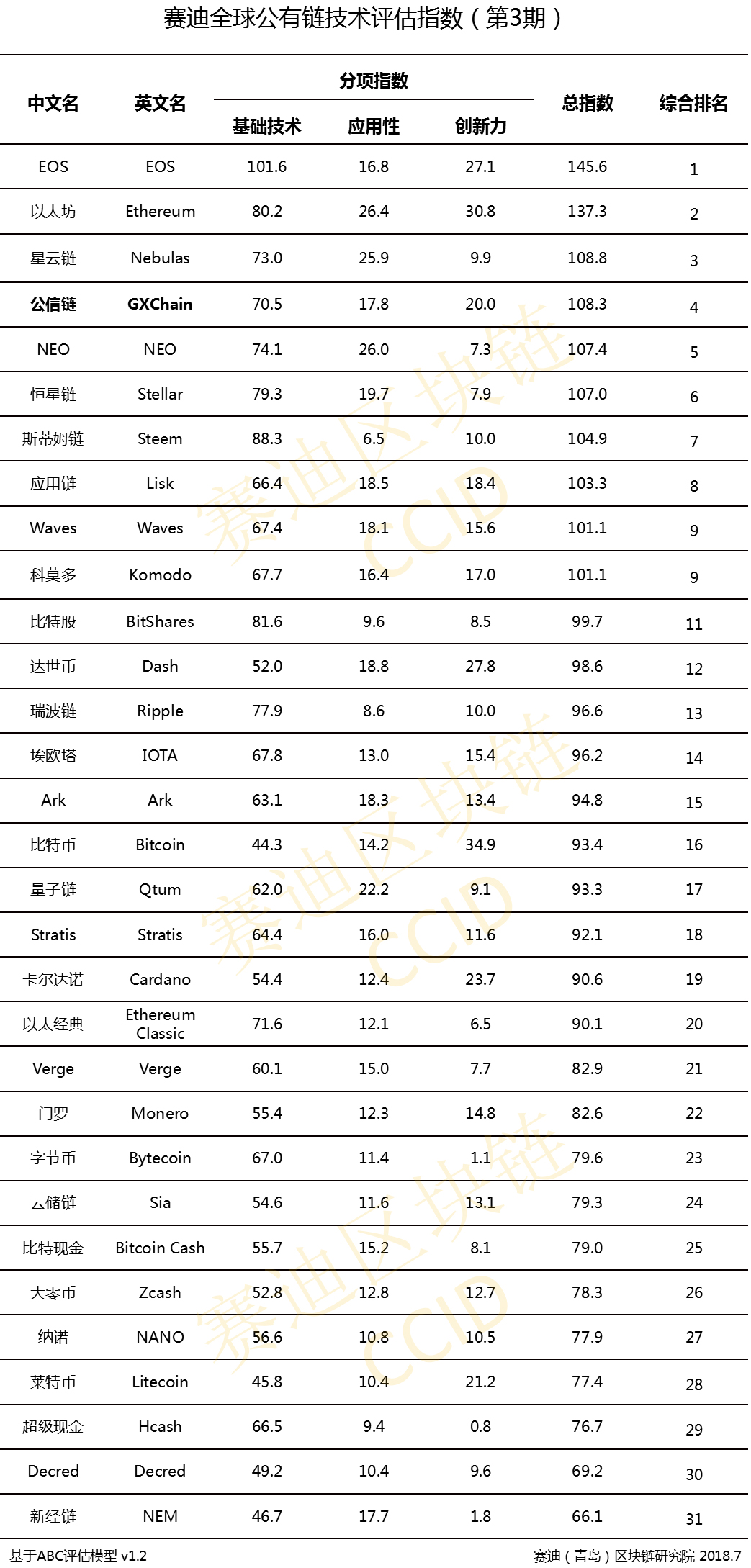 20024新澳天天开好彩大全160期,定性评估解析_豪华款97.907