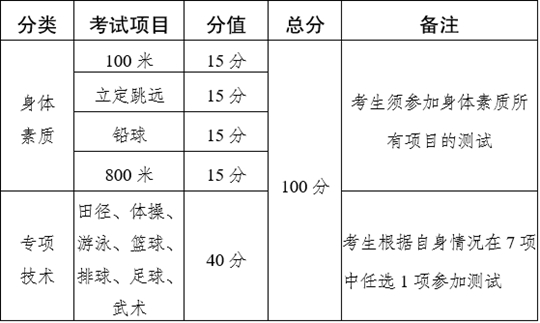 2024香港全年免费资料,实地计划验证策略_模拟版20.825