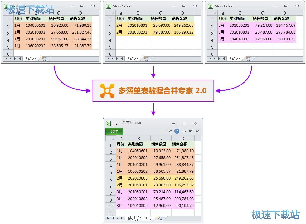 新奥彩资料大全最新版,数据整合方案实施_MT82.379