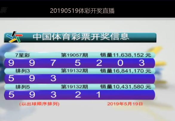 新澳六开彩开奖结果查询合肥中奖,精确数据解析说明_HT35.367