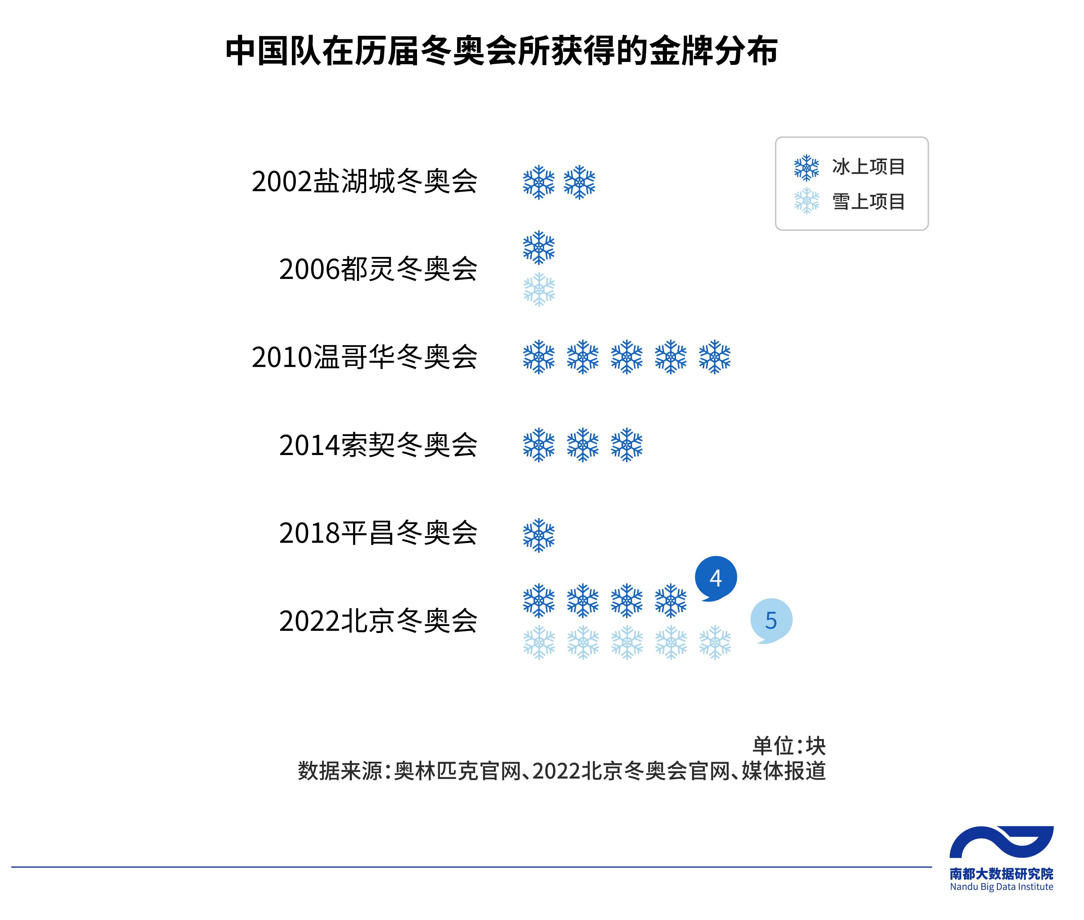 新奥门资料精准网站,数据导向计划解析_纪念版94.339