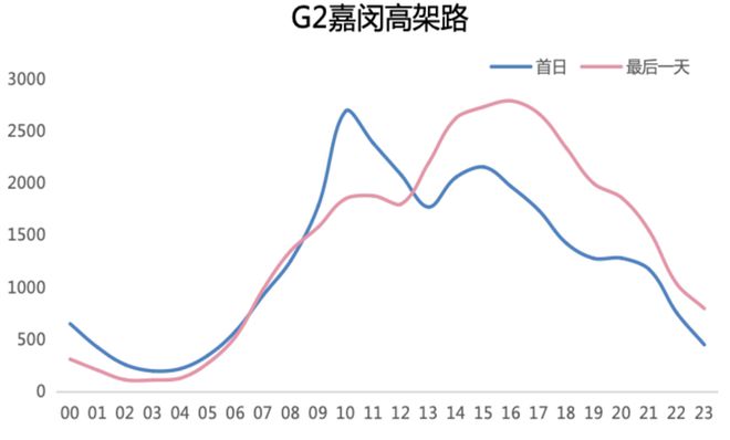 新奥彩2024最新资料大全,收益成语分析落实_VR版13.558