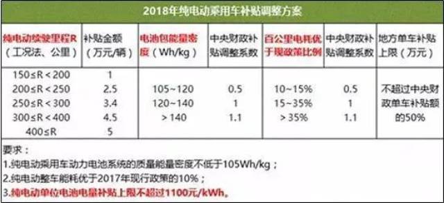 2024新澳开奖结果,时代资料解释落实_纪念版18.300