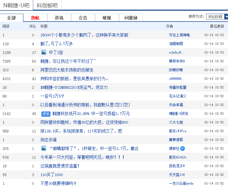 新澳天天开奖资料大全最新,科学解答解释定义_精英版50.340