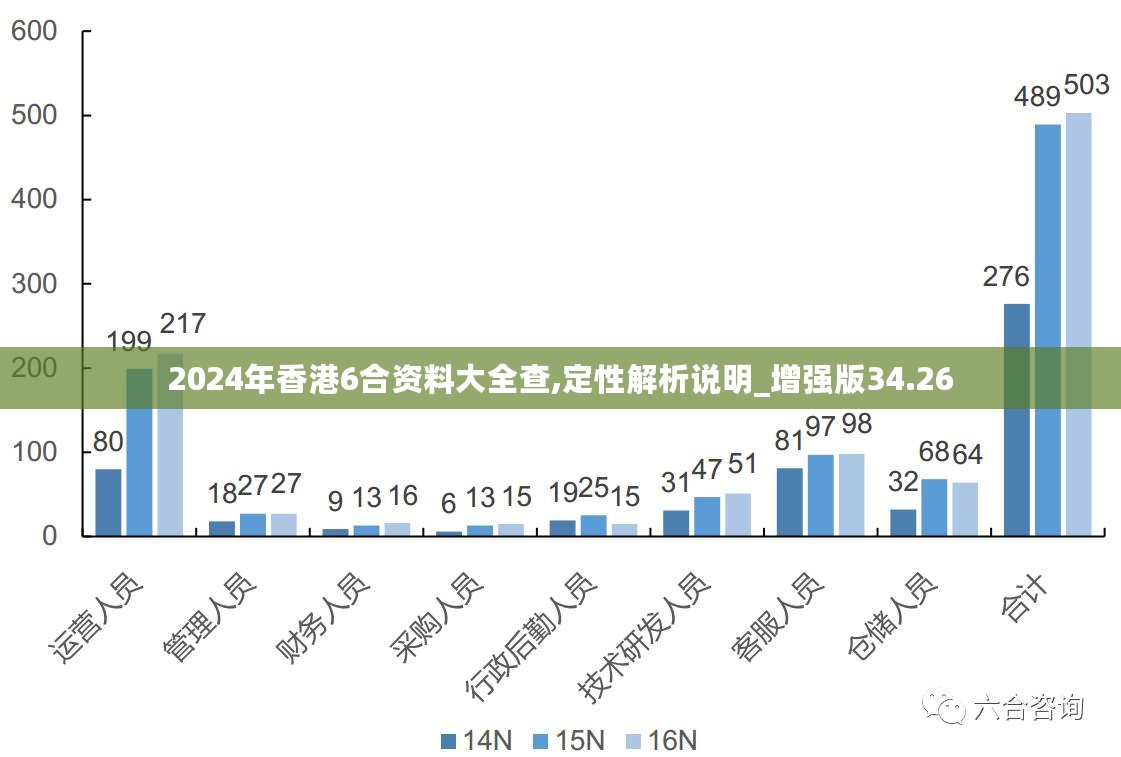 2024年香港正版内部资料,真实数据解析_XE版74.552