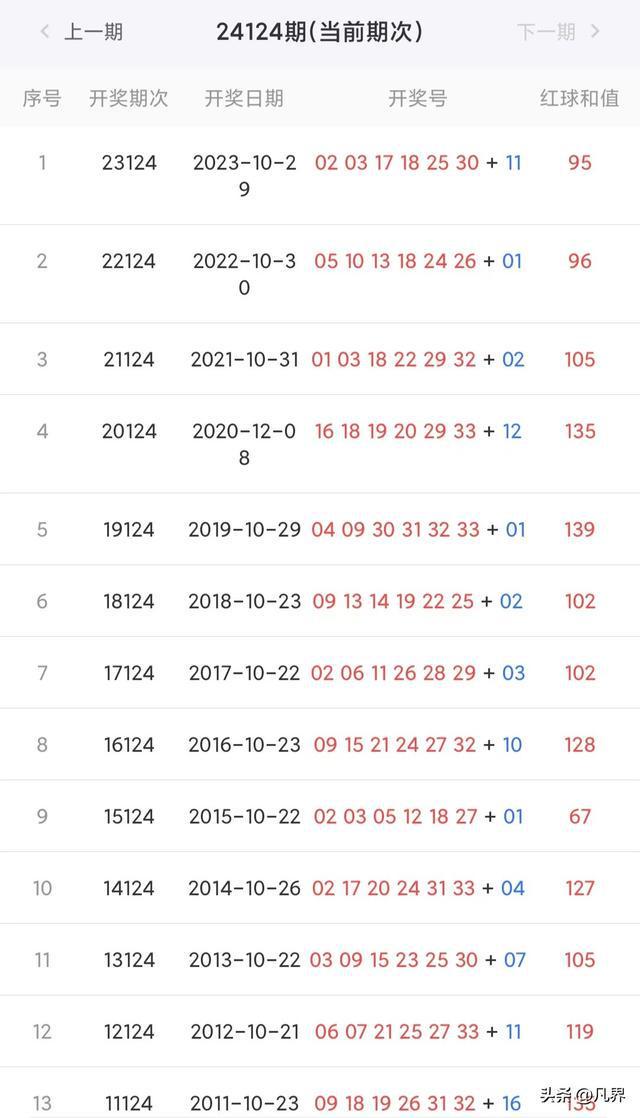 新澳今晚开奖结果查询表,实地分析数据计划_HDR版94.649