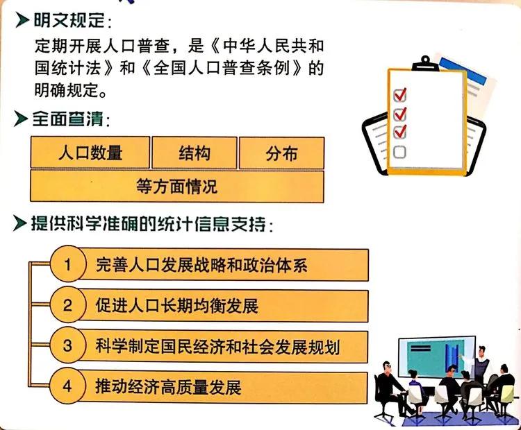 最新人口普查揭示的人口变化与社会深度洞察