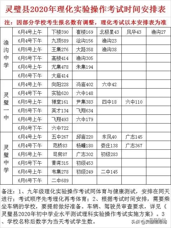 灵璧信息最新公告发布