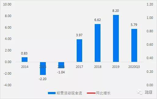 宏大爆破迎新利好，行业前景广阔，公司腾飞启程在即