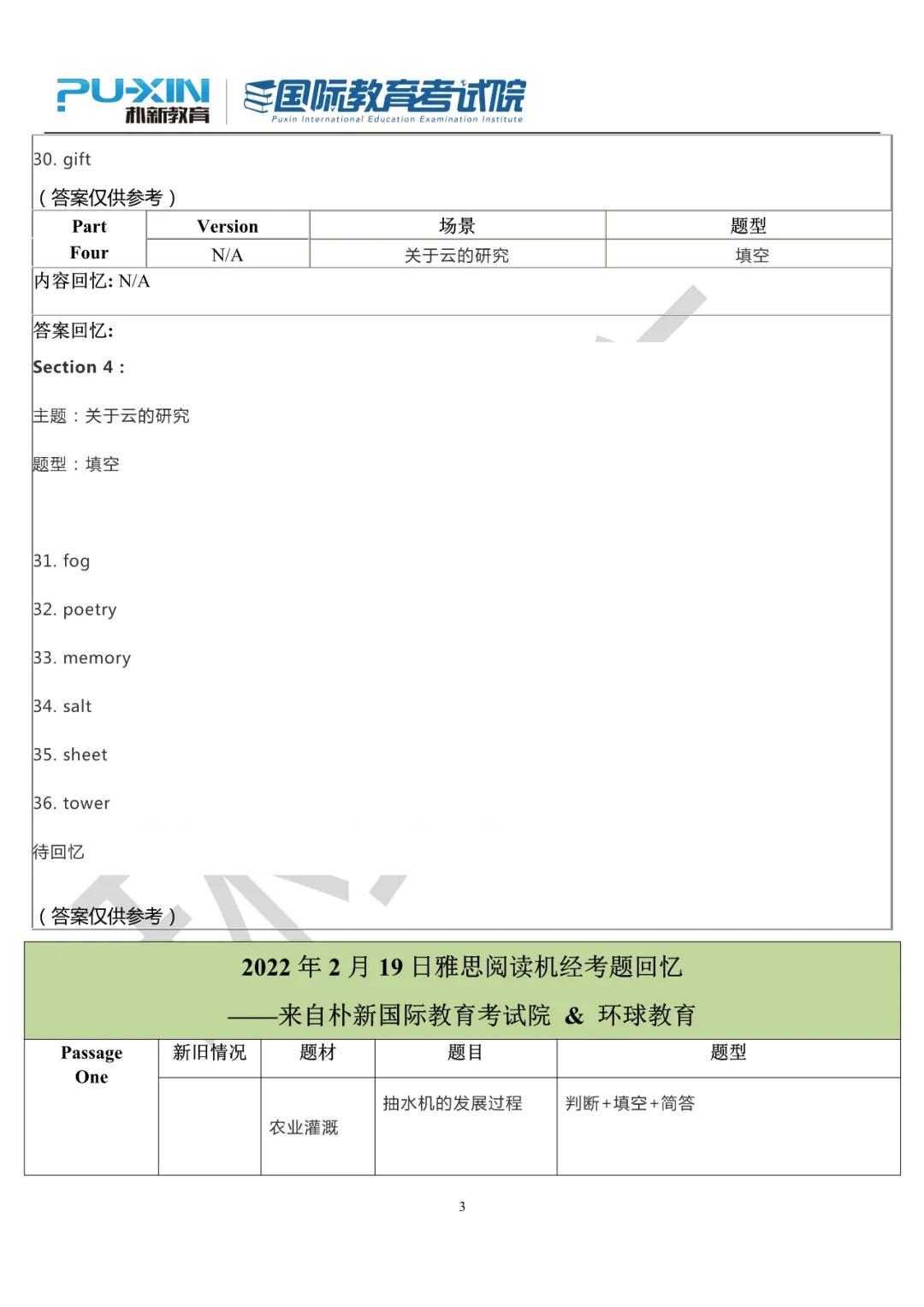 最新雅思考试内容回忆与趋势探索