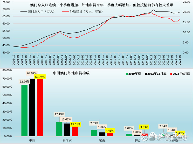 澳门一码100%准确,深层策略执行数据_The23.966